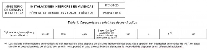 Desdoblamiento.jpg