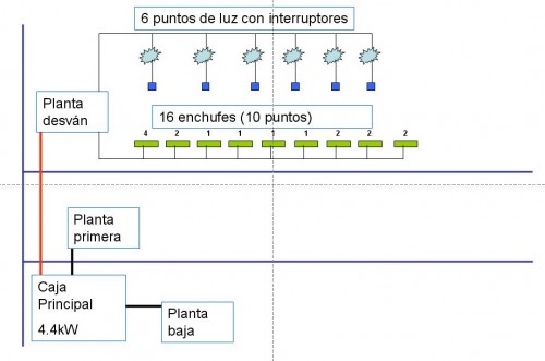 esquema_simple.jpg