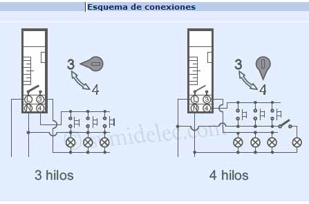 automatico-minutero-escalera.jpg