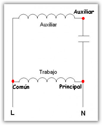 Motor monofásico.png