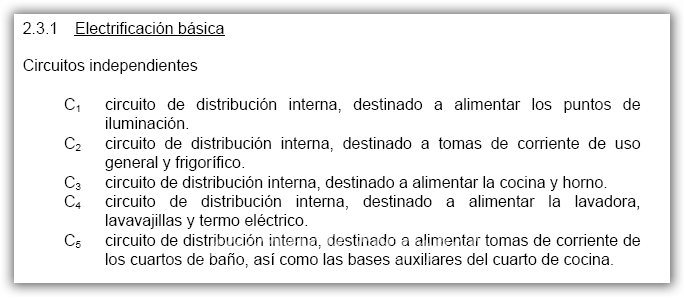Electrificacion basica.jpg