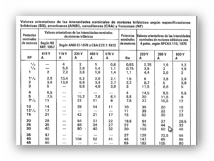 Motor trifasico2.jpg