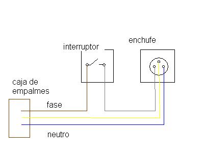 cableado.JPG