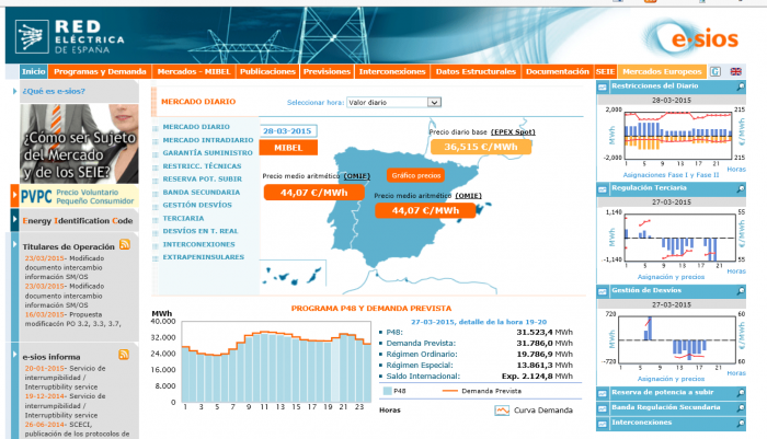 precio medio.png
