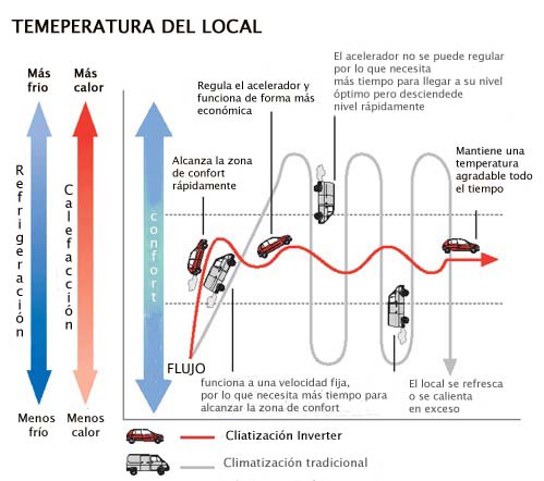 inverter.jpg