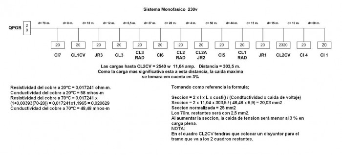Caida de tension Foro electricidad.JPG