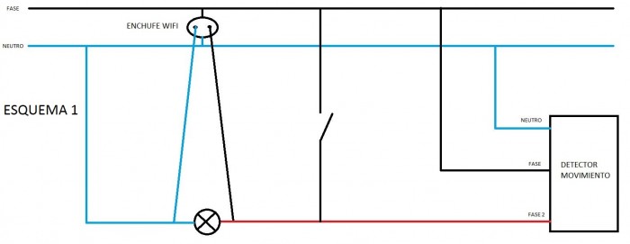ESQUEMA 1.jpg