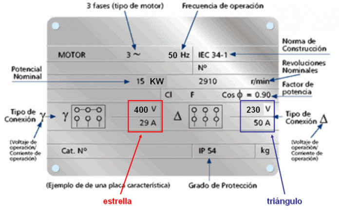 placa_motor.gif