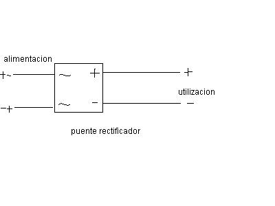 rectificador.JPG
