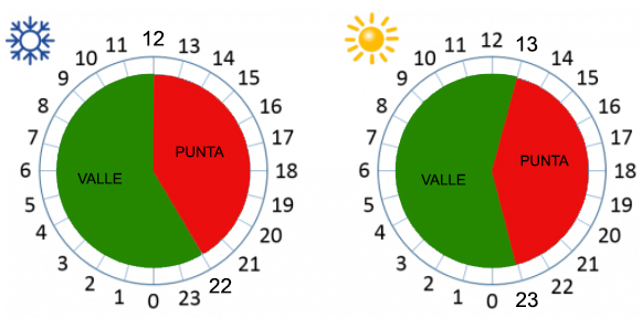 discriminacion-horaria-2.x2.jpg