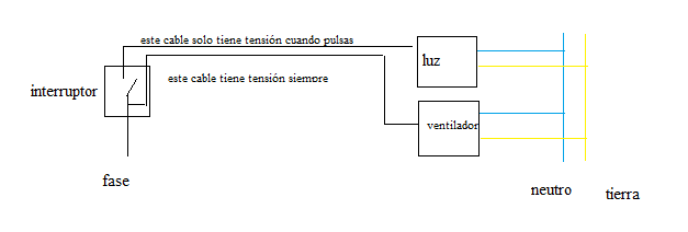 foro.png