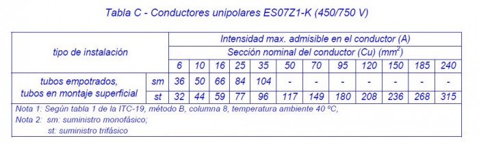 Cuadro2.JPG