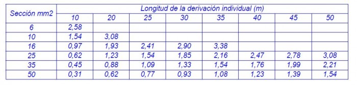 cuadro1.JPG