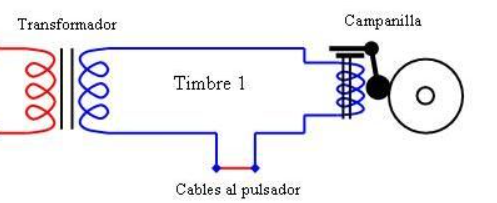 timbre.png