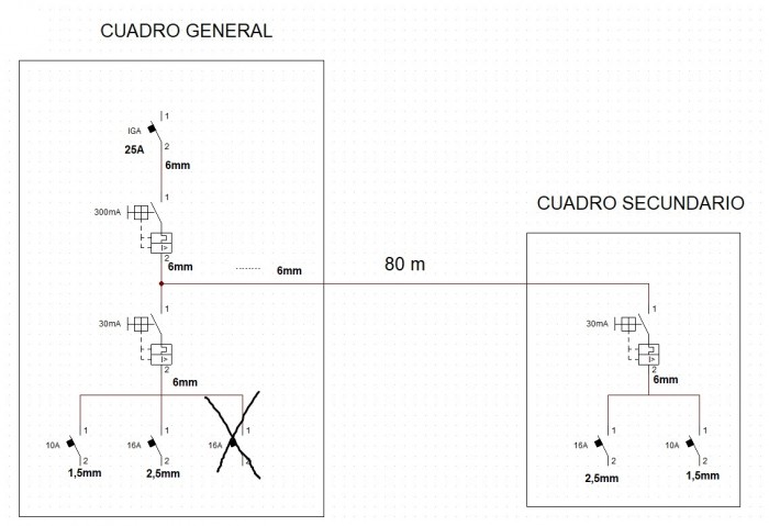 cuadroo.jpg